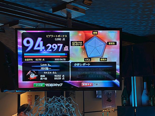 体験談画像