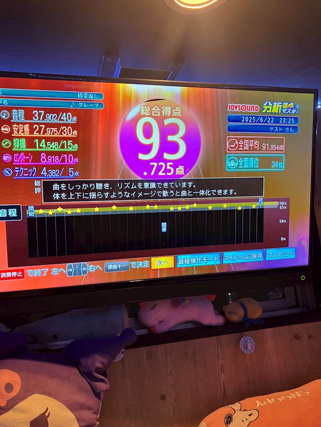 体験談画像