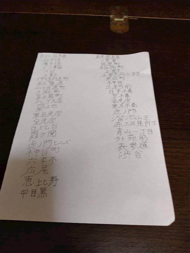 体験談画像