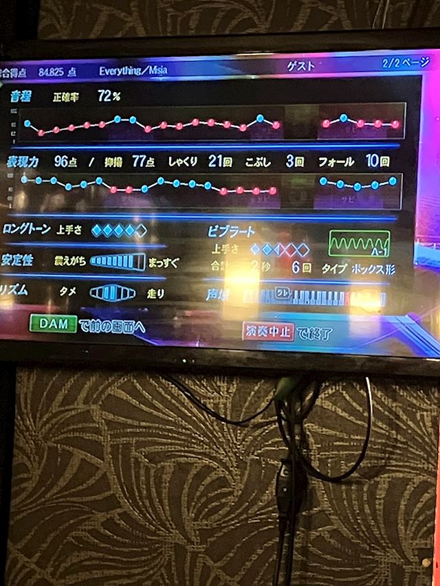 体験談画像
