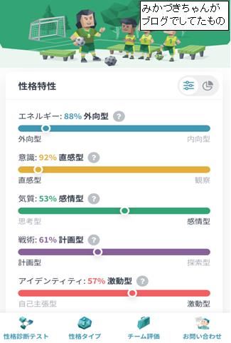 体験談画像