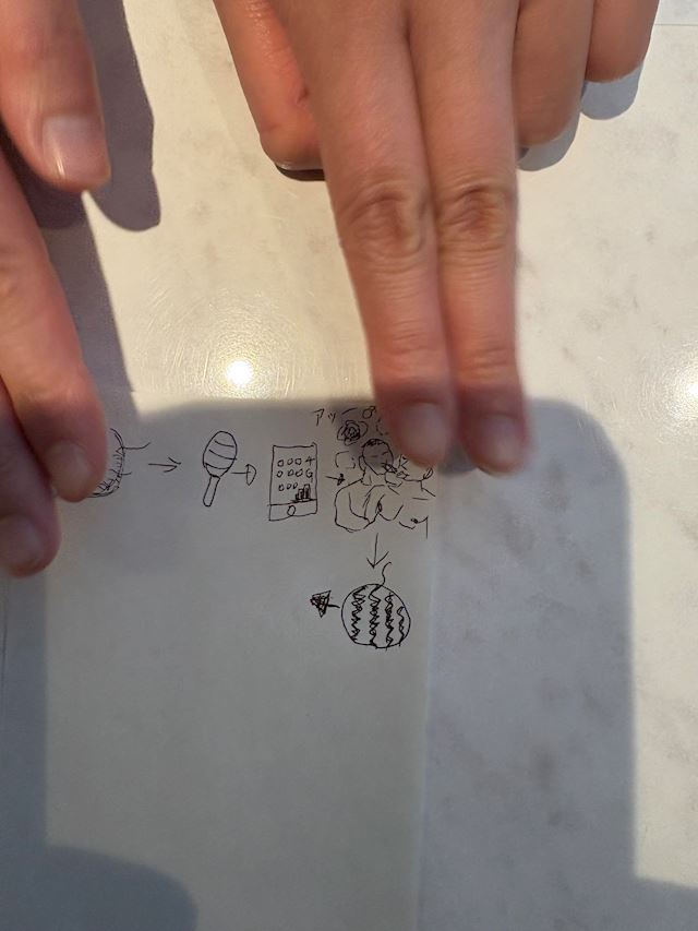体験談画像