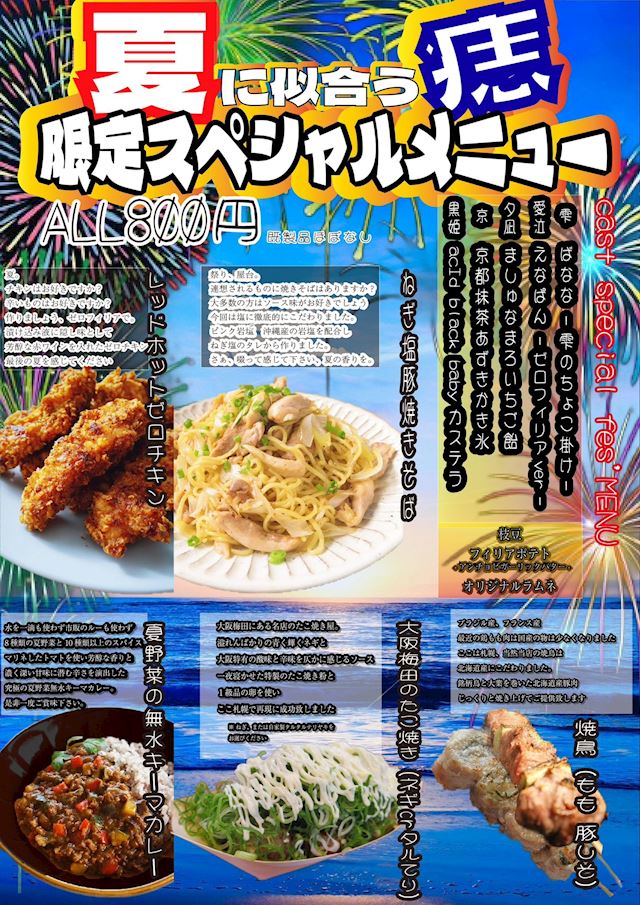 体験談画像