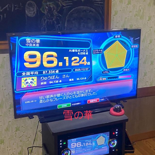体験談画像