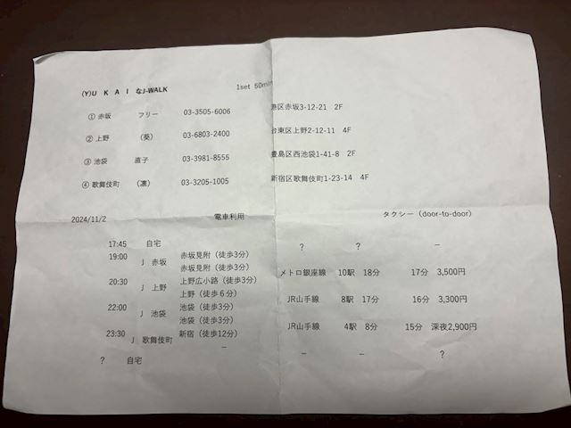 体験談画像