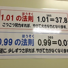 （退会ユーザー）