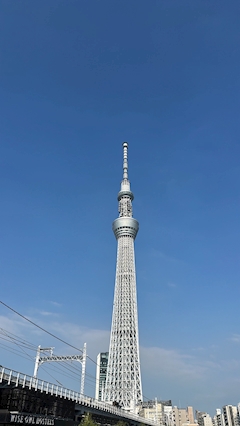 上野おじ