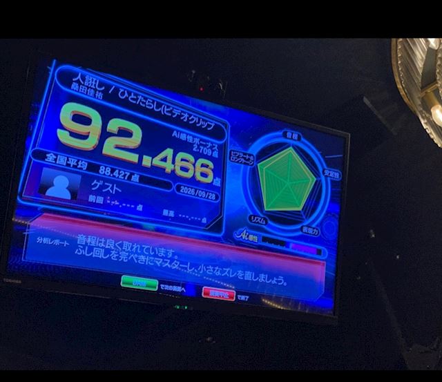体験談画像