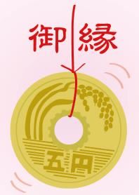 体験談画像