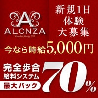 近くの店舗 ALONZA