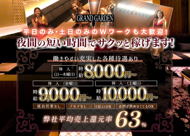 豊田キャバクラ・GRAND GARDENの求人