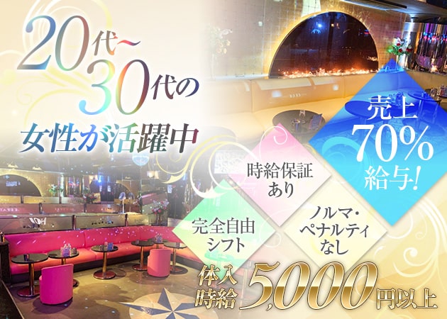 HOT BEAT 職種：フロアレディ