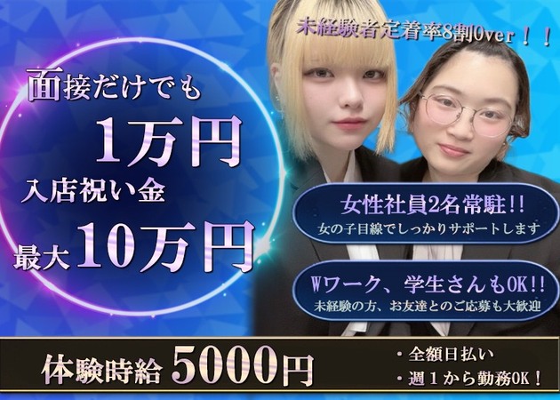 NEO 職種：フロアレディ