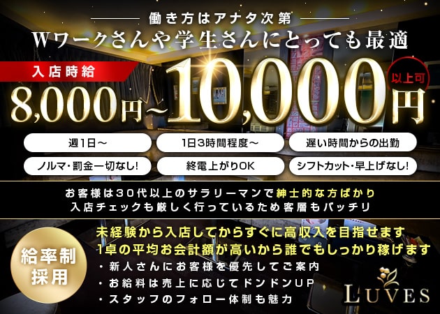 LUVES 職種:フロアレディ