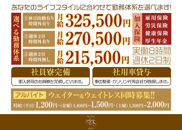 ポケパラ体入 六本木 水島本店 - 倉敷市（水島）のキャバクラ男性スタッフ募集