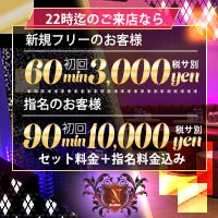近くの店舗 New Club N