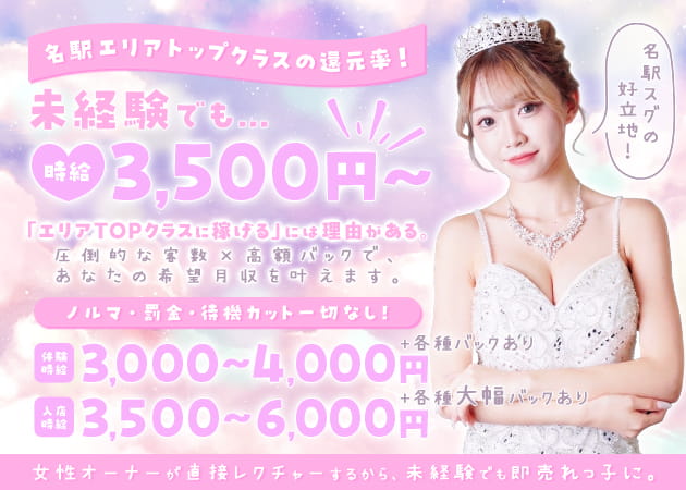 GALLY 職種：カウンターレディ