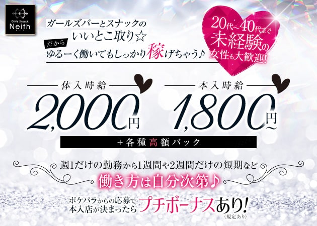 Neith 職種：カウンターレディ