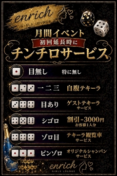 🎲チンチロイベント🎲
