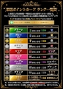 ピックアップニュース 会員ランク一覧表！！