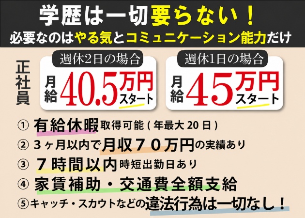 森下のガールズバー求人/アルバイト情報「Girl’s Bar Patio 森下店」