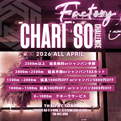 🚴‍♀️CHARI SO CHALLENGE EVENT🚴‍♀️