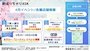ピックアップニュース ★★4月イベント情報★★