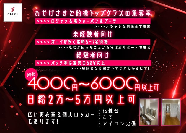 船橋ガールズバー・GIRLS BAR ALICEの求人