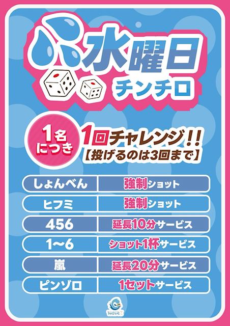 【水】チンチロ🎲