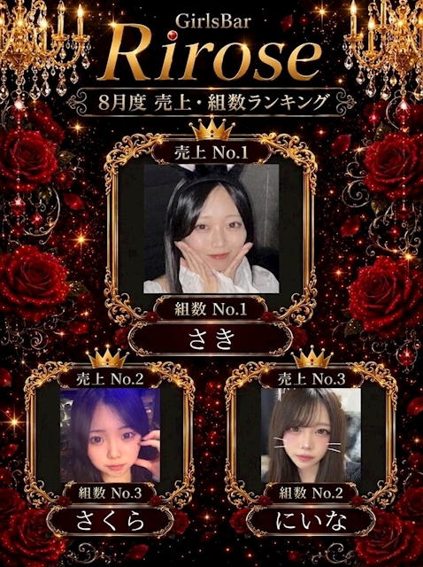ピックアップニュース 8月女の子ランキング👑