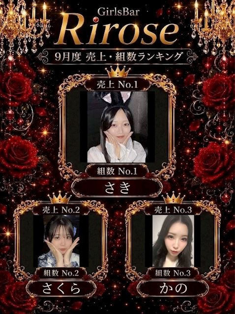 ピックアップニュース 9月度🌹ナンバー発表