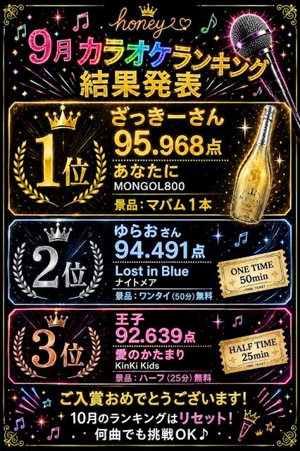 ピックアップニュース カラオケ大会9月結果発表😽