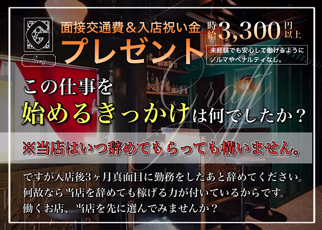 六本木ガールズバー・CBD NATIONの求人