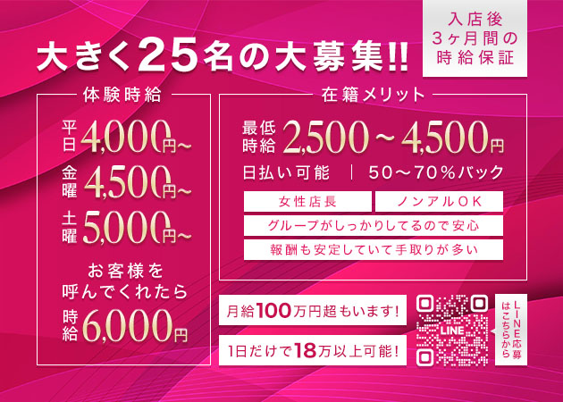 F+ Lounge 職種：①フロアレディ
②ガール