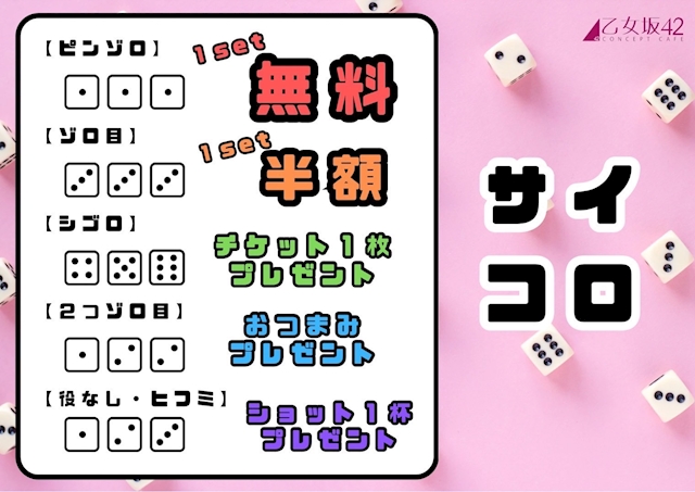 ピックアップニュース 🎲🎲💟 サイコロイベント 💟🎲🎲