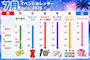 ピックアップニュース 🏝️7月のイベント情報🌟