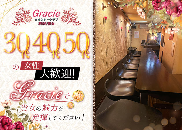 Gracie 職種：カウンターレディ