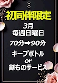ピックアップニュース 3月の毎週日曜日…