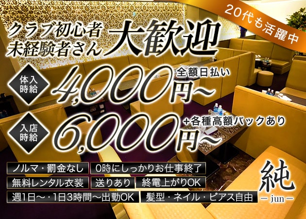 純 職種：(1)フロアレディ

(2)ウェイトレス
お運びや簡単なセッティング・掃除等、誰でも簡単にできる仕事です。