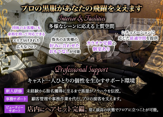 blanc 職種：フロアレディ