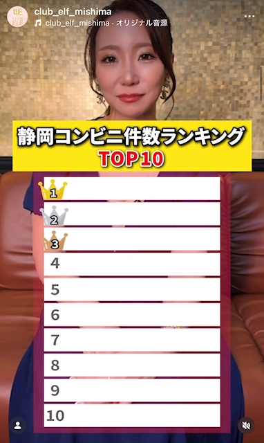 ピックアップニュース あなたの住んでるところは何位？
