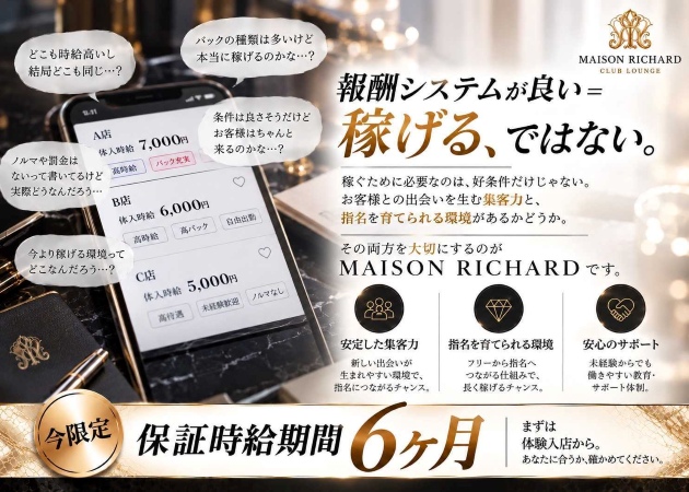 郡山駅前キャバクラ・MAISON RICHARDの求人