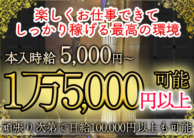 沖縄スナック SUNSET 銀座8丁目店 職種：ママのお手伝い