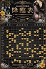 ピックアップニュース ◤降臨予定◢ 😈7月後半のお知らせ💋