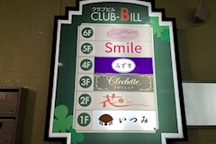 魔法学校コンセプトカフェ らぶめろ - 郡山駅前のコンカフェ 店舗写真