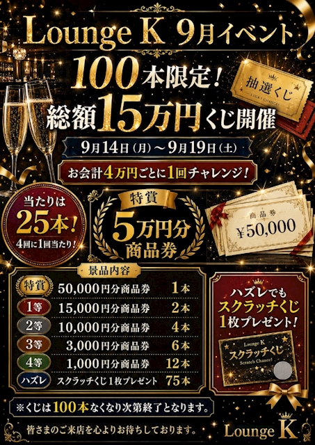 ピックアップニュース 総額15万円くじ開催です!