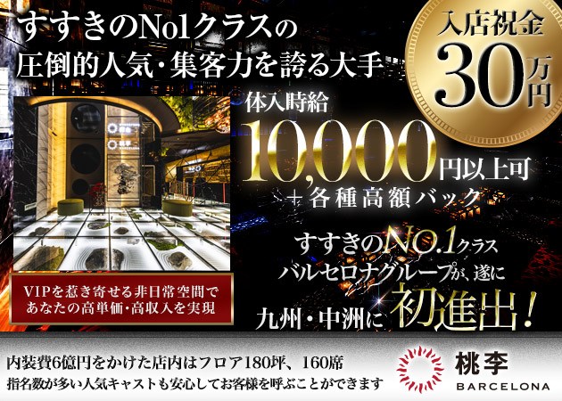 BARCELONA 桃李 職種：①フロアレディ
②バニーガール