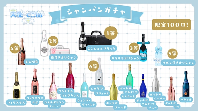 ピックアップニュース シャンガチャで楽しくポン🥂🍾