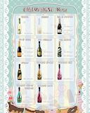 CHAMPAGNE Menu