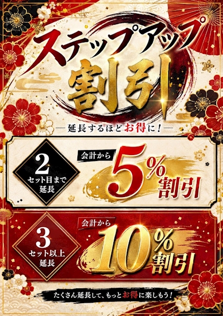 ピックアップニュース ステップアップ割引⤴️🈹浴衣コスプレイベント👘